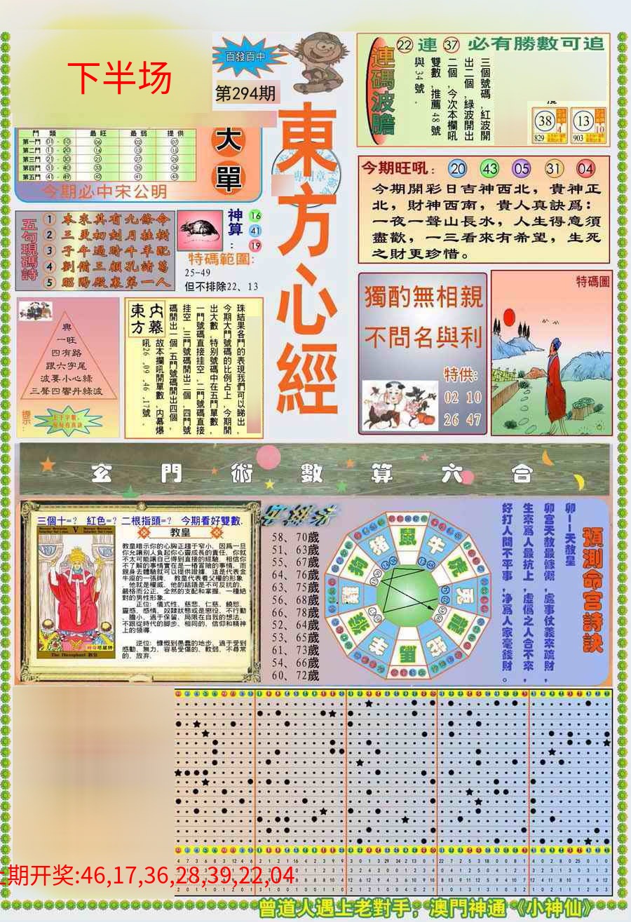 (新版)东方心经A